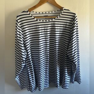 Women's Long Sleeve Relaxed UPF 50 Rash Guard Land’s End